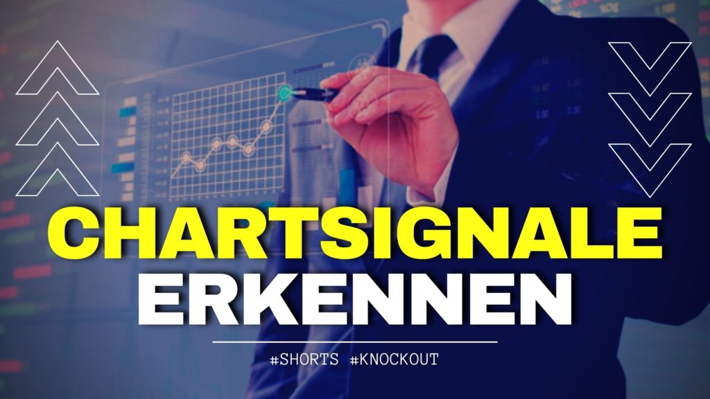 Chartsignale erkennen mit der Supply & Demand Strategie