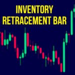 Inventory Retracement Bar – Ausgezeichnete Trading Strategie