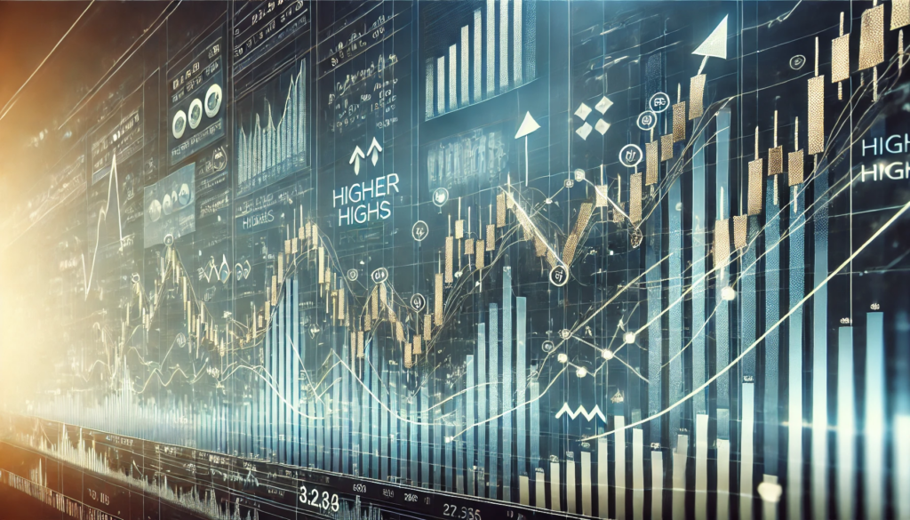 Trading-Trends – 10 Signale und Patterns, die du an der Börse erkennen musst 📈 - Trendbetter.de